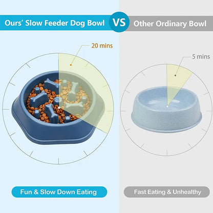Slow Feeder Pet Bowl - Bone Design | Healthy Eating | No Spill - WUOF